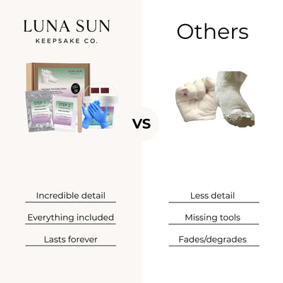 Create Unbreakable Bonds | Casting Kit