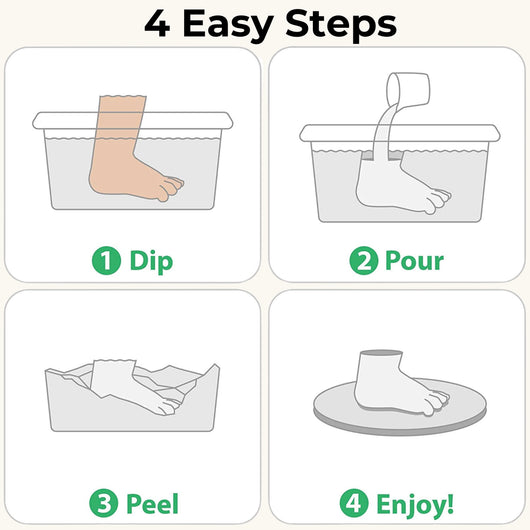 Preserve Tiny Hands & Feet | Casting Kit