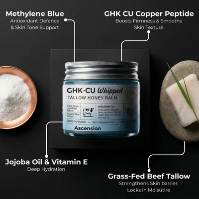 PDS™ GHK-CU Ascension Skin Balm